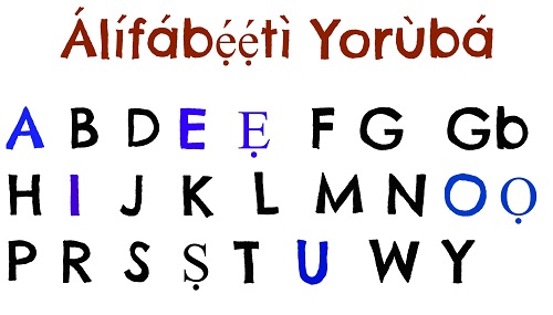 My Encounters With The Yoruba Language The Nation Newspaper